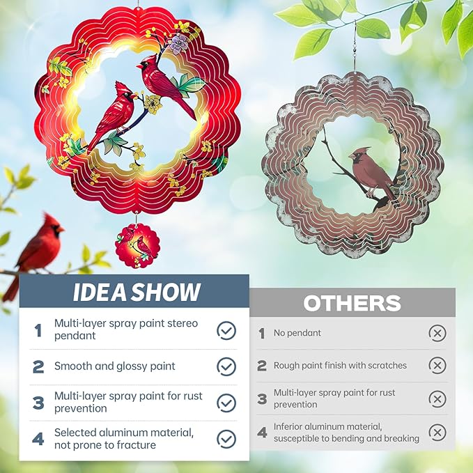 Cardinal Wind Spinner, IDEA SHOW 12Inch Metal 3D Kinetic Metal Wind Spinners, Cardinal Gift for Women, Mom, Garden & Yard Decor Outdoor/Indoor Decoration, Dynamic Art Hanging Sculpture (12In-Cardinal)
