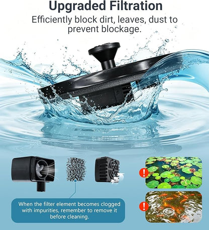 Solar Bird Bath Fountain Pump 6.3" Larger Size, 7V 1.4W Floating Solar Fountain, 5 Spray Patterns Water Pump for Bird Bath, Pond, Garden & Outdoor Water Features