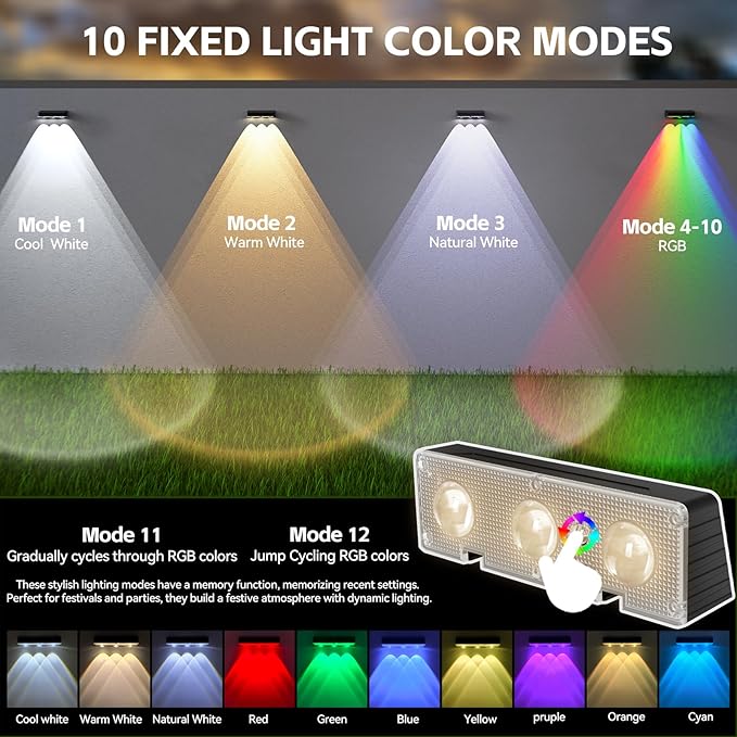 Solar Fence Lights 8 Pack,100 Lumens Outdoor Fence Solar Lights with 12 Modes RGB Color Glow LED Outdoor Waterproof for Wall, Yard, Patio, Pool, Porch, Holiday Decor