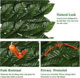 iCover 2PK 39 * 98in Artificial Ivy Privacy Fence Screen Cover, Highly Dense Leaves Wtih Strengthened Joint Prevent Leave Falling Off, Faux Hedge Panels Greenery Vines, Decorative Fences
