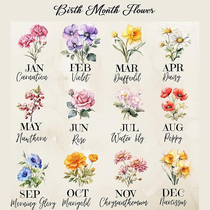 NAZENTI Personalized Grandma Flower Garden Gifts for Mother's Day, Personalized Stained Glass Window Hanging Suncatcher with Kids Name, Birth Flower Memorial Gift