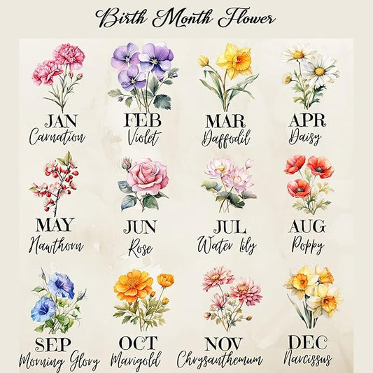 NAZENTI Personalized Grandma Flower Garden Gifts for Mother's Day, Personalized Stained Glass Window Hanging Suncatcher with Kids Name, Birth Flower Memorial Gift