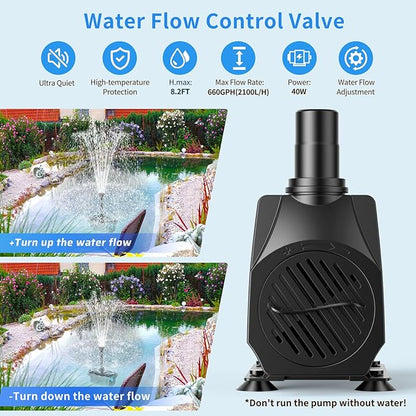 Antfraer Pond Filter with LED Lights, RGB Pond Filter with 660GPH Pump Fountain Kit, Filter Box with RGB Auto-Cycle LED Lights & 3 Spray Modes for Outdoor Ponds Clean Clear and Build Water Features