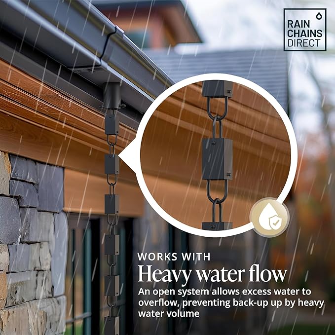 Rain Chains Direct - Square Link Rain Chain - 8.5 FT - Durable Black Powder-Coated Aluminum - Premium Rain Chains for Gutters