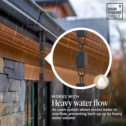 Rain Chains Direct - Square Link Rain Chain - 8.5 FT - Durable Black Powder-Coated Aluminum - Premium Rain Chains for Gutters