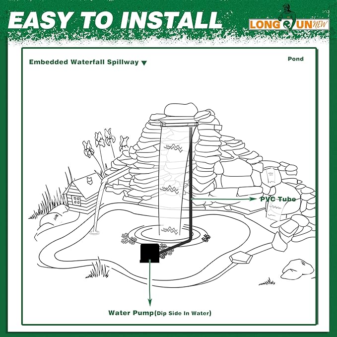 Pool Fountain, LONGRUNNEW Transparent Acrylic Pool Waterfall Spillway with Pipe Connector Kits for Indoor/Outdoor Decorative, 23.6 Inches Pool Water Feature for Garden Patio, Backyard Koi Pond Decor