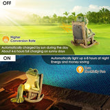 FOXMIS Miniature Frog Garden Statue Mom Gifts Home Decorations Fairy Garden Accessories Outdoor Lights Solar Garden Frog Decor Art Housewarming Gift for Patio,Yard,Lawn Ornament,3.89"x2.36"x3.93