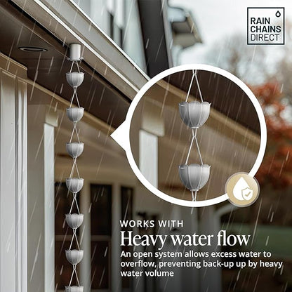 Rain Chains Direct Orchid Rain Chain, 8.5 Feet Length, Aluminum, Gray, Functional and Decorative Replacement for Gutter Downspouts
