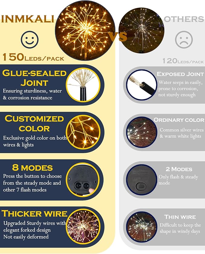 Solar Garden Lights Outdoor Yard Decorations, 4 Pack 150Leds Pathway Light, Fairy Firework Stake Lights for Garden, Patio, Pathway, Flowerbed Gold Color