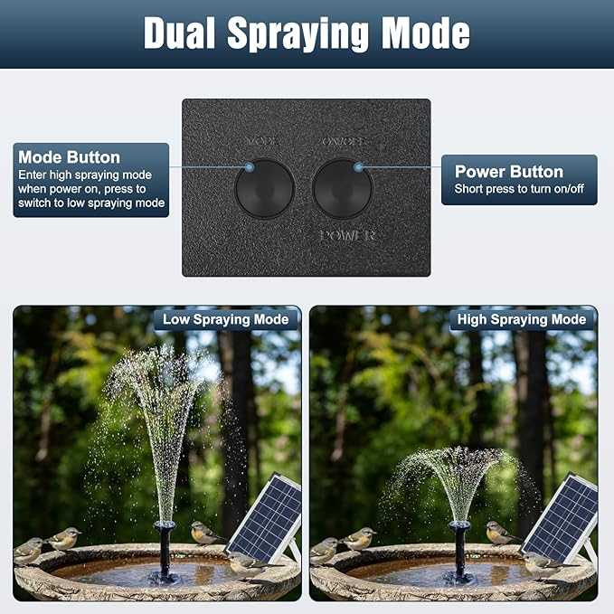 3-Tier Solar Fountain for Bird Bath, Solar Water Pump Waterfall Feature with Colorful Light 3 Nozzles 6W Solar Panel for Bird Bath, Yard Garden Decoration Garden, Outdoor Bird Feeder