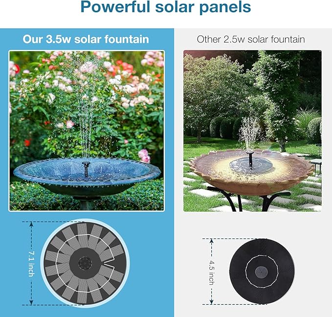 3.5W Solar Fountain for Bird Bath, Solar Water Fountain with Multiple Nozzles, 2026 New Solar Water Pump for Garden, Pond, Pool, Fish Tank and Outdoor