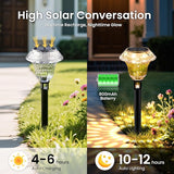 Solar Pathway Lights Garden Decor for Yard, Solar Garden Lights for Outside Waterproof Landscape Lighting, Garden Decorative for Walkway, Driveway, Yard, Landscape, Lawn (8 Pack Warm White)
