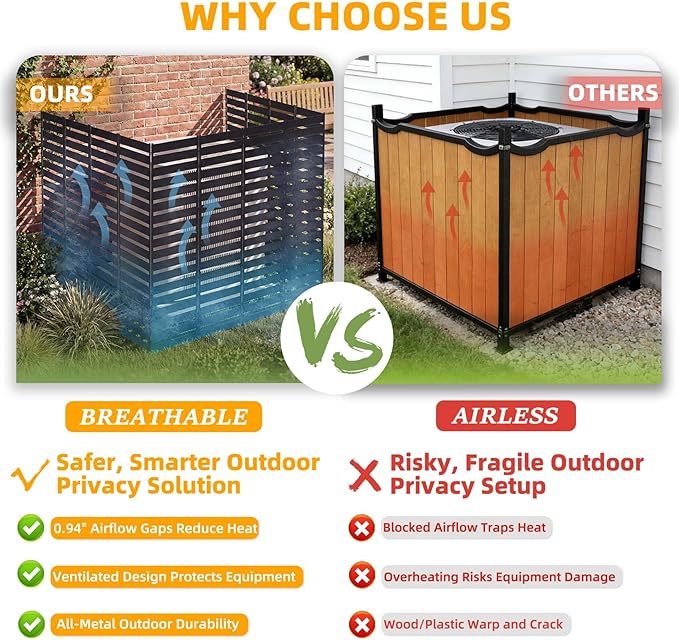 46.4" H X 47.3" W Metal Privacy Screen Outdoor - 10 Panels Freestanding Privacy Fence Panels with Stakes - Decorative Garden Air Conditioner Trash Can Pool Equipment for Backyard Patio