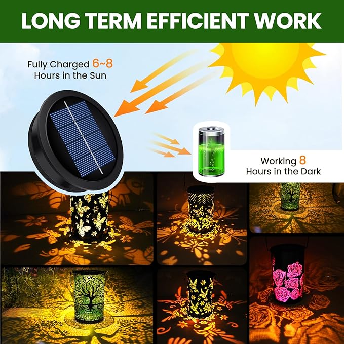 2 Pack Solar Light Replacement Tops(3.23 Inch Top, 2.83 Inch Bottom), Waterproof Replacement Solar Lantern Parts for Outdoor Hanging Lanterns DIY Table Lights Garden Patio Decor