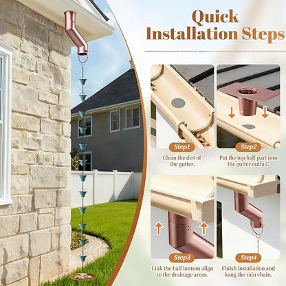 Tfro & Cile Rain Chain Gutter Adapter Rose Gold Installation Suit for Gutter Downspout Outlet
