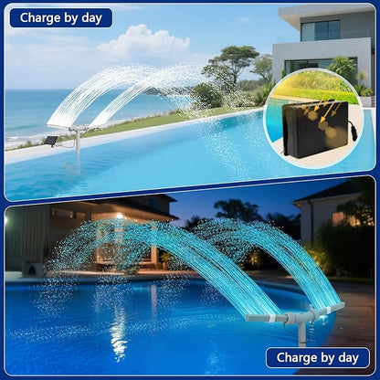 Solar Pool Fountain with Lights - Dual Spray Water Fountains for Above Ground/Inground Pools, High-Pressure Waterfall & Pool Sprinkler Fountain Accessories