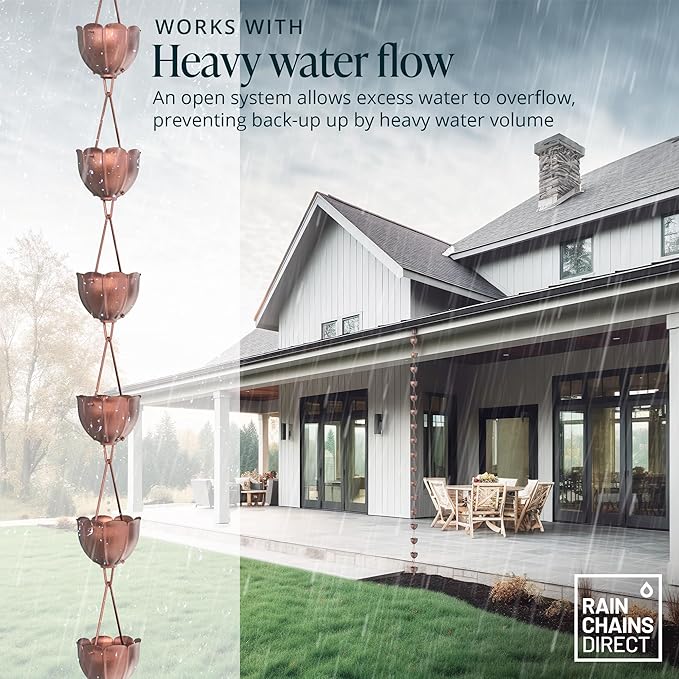 Rain Chains Direct - Square Link Rain Chain - 8.5 FT - Durable Milled Aluminum - Premium Rain Chains for Gutters