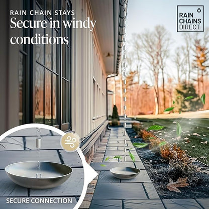 Rain Chains Direct Aluminum Basin