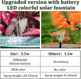 AISITIN 3,5W LED Solar Fountain Pump for Outdoor with 3000mAh Battery,Solar Bird Bath Fountain with Different Spray Effects,with Crystal Ball, Solar Powered Water Pump for Outdoor Garden, Pond