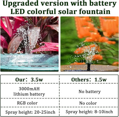 AISITIN 3,5W LED Solar Fountain Pump for Outdoor with 3000mAh Battery,Solar Bird Bath Fountain with Different Spray Effects,with Crystal Ball, Solar Powered Water Pump for Outdoor Garden, Pond