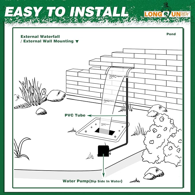 Waterfall Spillway, Clear Acrylic Pool Fountain w/Top Open Lip & Pipe Connector Kits for Outdoor/Indoor Decorative, 23.6'' Pool Water Feature for Garden Patio, Backyard Koi Pond Decor