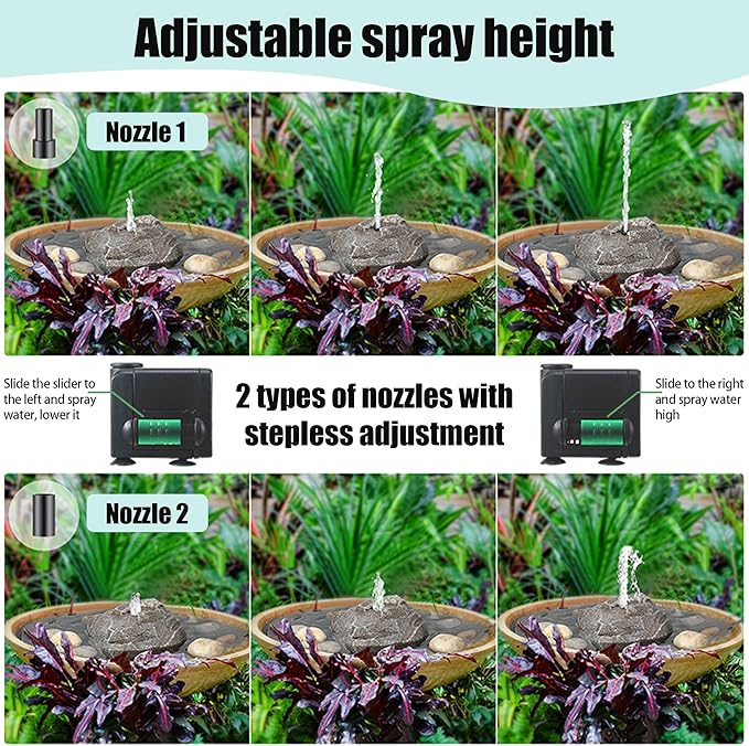 Solar Fountain Bird Bath with Solar Panel, Granite Water with 8 Nozzles Solar Water Fountain for Birdbath Outdoor, Pond, Patio Garden, and Fish Tank,Outdoor Garden, Pond & Water Features