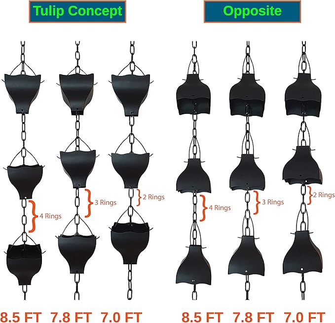8.5FT Black Tulip Iron Rain Chains for Gutter and Rain Barrel, Replacement for Downspout, Rust-Resistant Plated Garden Décor Rain Chain, Bonus Rain Chain Gutter Adapter, Earrings for House