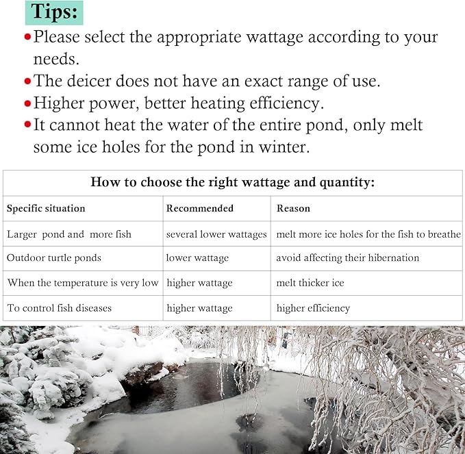 HITOP Outdoor Pond Heater - 150W 300W 600W Aquarium Heater for Small Ponds, Ponds De-icer with Long Cable Wire and Floatable Foam