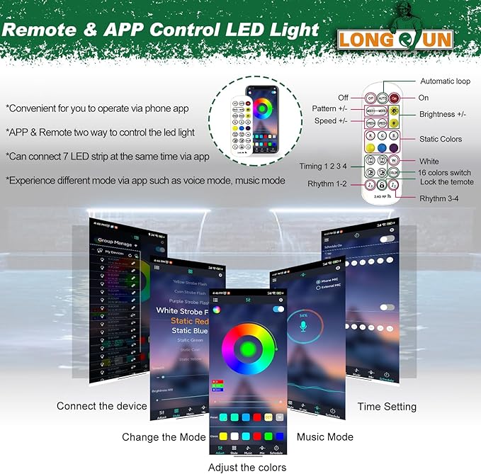LONGRUN 30cm Pond Waterfall Blade,Acrylic Pool Fountain with RGB Bluetooth LED Light, Complete Waterfall & Stream Kits for Outdoor Water Features