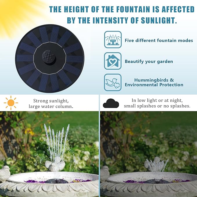 Solar Bird Bath Fountain Pump 6.3" | Floating Solar Fountain with 7V 1.4W Panel | Solar Water Pump for Bird Bath, Pond, Garden & Outdoor Water Features | 5 Spray Patterns