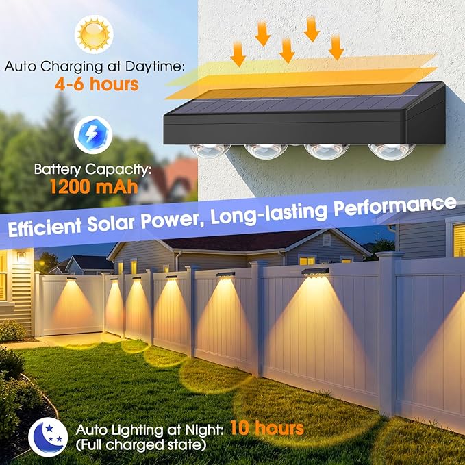 ShineTech Solar Fence Lights Outdoor Waterproof, 3-Color Lighting Modes LED Solar Powered Deck Lights, Outdoor Step Lights for Railing, Patio, Wall, Backyard (12 Packs)
