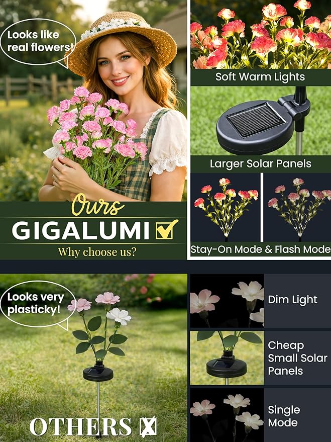 GIGALUMI Solar Lights Outdoor for Garden Decor, 4 Pack Solar Flower Lights Waterproof, 2 Lighting Modes 28 Carnations for Pathway,Yard, Patio Decoration, Gardening Gifts for Women (Pink)