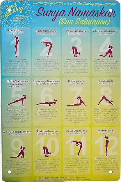 Frame USA Yoga Sun Salutation (Surya Namaskar) Art Poster Metal Tin Sign Wall Decor Fun Decoration for Home Kitchen Bar Room Garage Vintage Retro Plaque 12x8 Inch