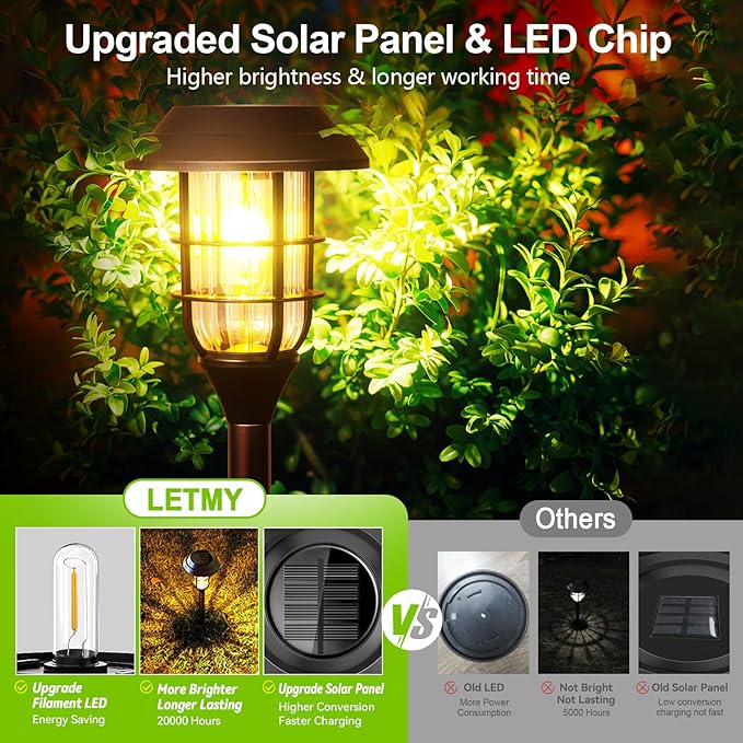 LETMY Solar Pathway Lights Outdoor, 8 Pack Bright Solar Lights Outdoor, IP66 Waterproof Auto On/Off Solar Garden Lights Solar Powered Landscape Lighting for Yard Patio Walkway Driveway Pathway - Black