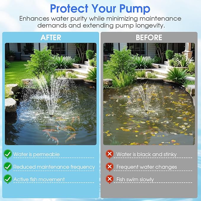 Antfraer Small Pond Filter Box - Pond Filter with Bio-Balls & Ceramic Rings, Submersible/Fountain Pump Compatible for Koi Ponds, Garden Fountains & Aquariums (No Built-in Pump)