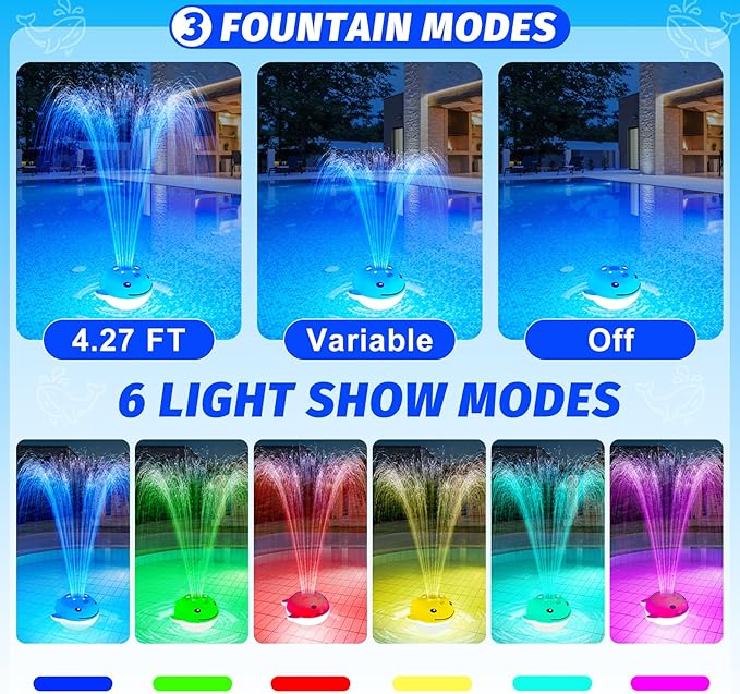Pool Fountain with Remote, Dolphing Floating Pool Fountain with Lights, Above Ground Pool Water Fountains with Anchor, Swimming Pool Fountains for Inground Pool-1PC,White