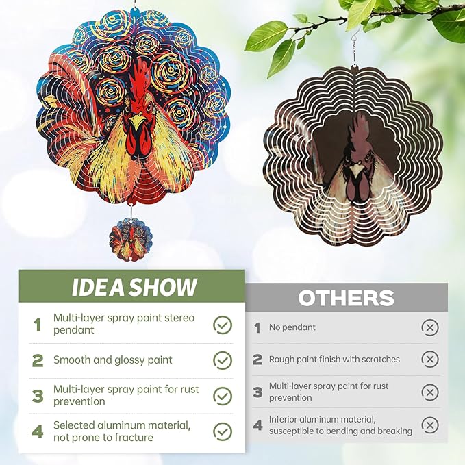 Wind Spinners Outdoor, IDEA SHOW 12In Stainless Steel Wind Spinners Outside, 3D Kinetic Hanging Sculpture, Rustproof Metal Garden Decor Ornaments for Yard Art, Women, Men, Holidays