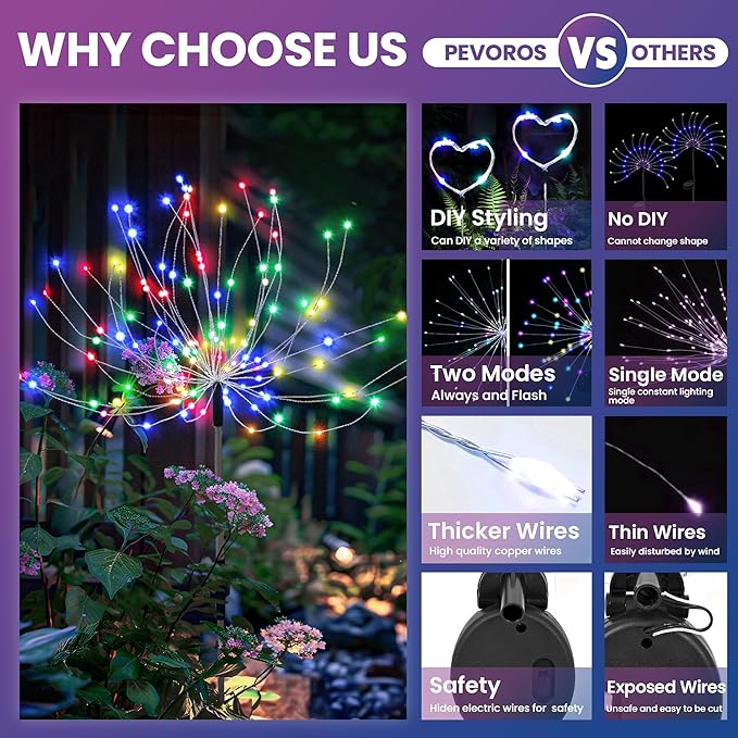 PEVOROS Garden Decor Solar Lights Outdoor,120LED Waterproof Colorful Solar Fairy Garden Lights for Outdoor Decoration,Yard, Patio, Porch,Flower Pot,Pathway,Christmas (2Pack)