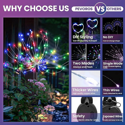 PEVOROS Garden Decor Solar Lights Outdoor,120LED Waterproof Colorful Solar Fairy Garden Lights for Outdoor Decoration,Yard, Patio, Porch,Flower Pot,Pathway,Christmas (2Pack)