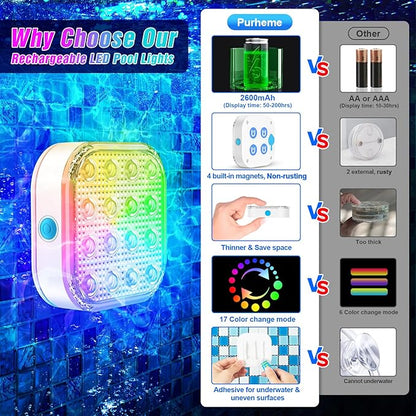 VIDOME Christmas Atmosphere Light, Floating Pool Light Waterproof LED Light Rechargeable Bettery 16 Color Changing Lamp Magnetic Floating Pond Lights Party Decor