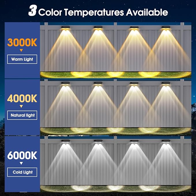 AUDLES Solar Fence Lights Outdoor, 3 Modes Warm/Neutral/Cool White Fence Lights Solar Powered for Outside, IP65 Waterproof, 60 Lumens Solar Light for Step, Pathway, Garden, Deck, Stairs - 12 Pack