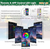Waterfall Pool Fountain, LONGRUN Stainless Steel Waterfall Spillway for Pools and Ponds - 35.4" Wide Decorative Water Feature for Swimming Pools, Koi Ponds, and Garden