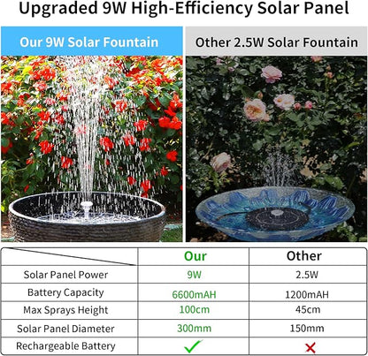 AISITIN 9W Solar Fountain Pump 2026, Solar Water Fountain Kit with 6600mAh Rechargeable Battery & 14 Nozzles & Charging Cable & Remote Control & 11 Colorful LED Lights for Garden Pond Pool Outdoor