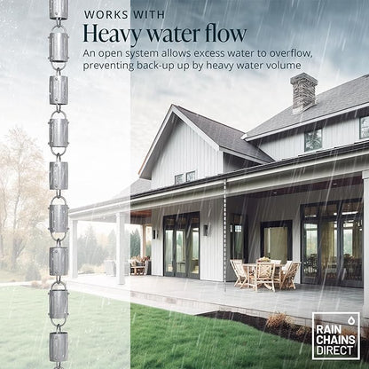 Rain Chains Direct - Barrel Rain Chain - 8.5 FT - Durable Milled Aluminum - Premium Rain Chains for Gutters