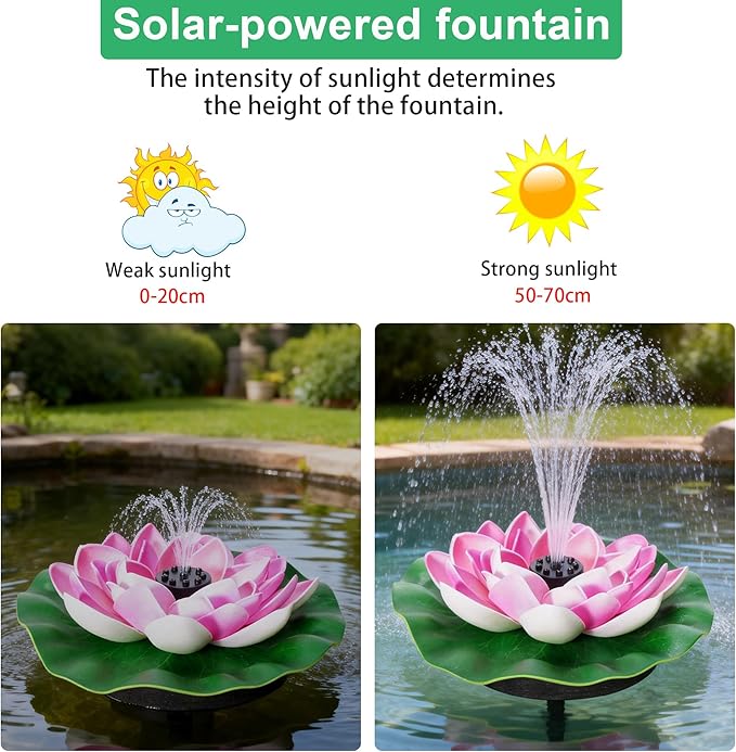 Solar Fountain Pump, 2W Solar Bird Bath Fountain with 7 Spray Nozzles & Detachable Lotus Design, Floating Solar Water Pump for Garden, Pond, Patio, Pool, Outdoor Decor