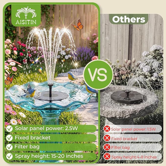 AISITIN 2.5W Solar Fountain for Bird Bath, 2 Pack Solar Water Fountain with 6 Nozzles & 4 Tube Supports, Solar Powered Fountain Pump for Garden, Pond, Pool, Fish Tank, Aquarium Outdoor