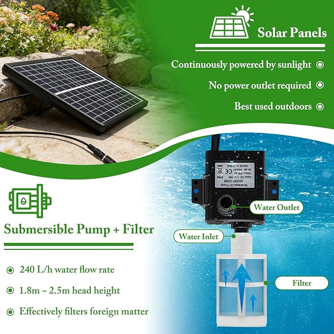 N/A Bamboo Solar Water Fountain Kit, Outdoor Bamboo Water Fountain Solar Powered, Bamboo Fountain Garden Water Feature, Bamboo Zen Fountain with 4 Water Outlets, for Garden Patio Pond,18in