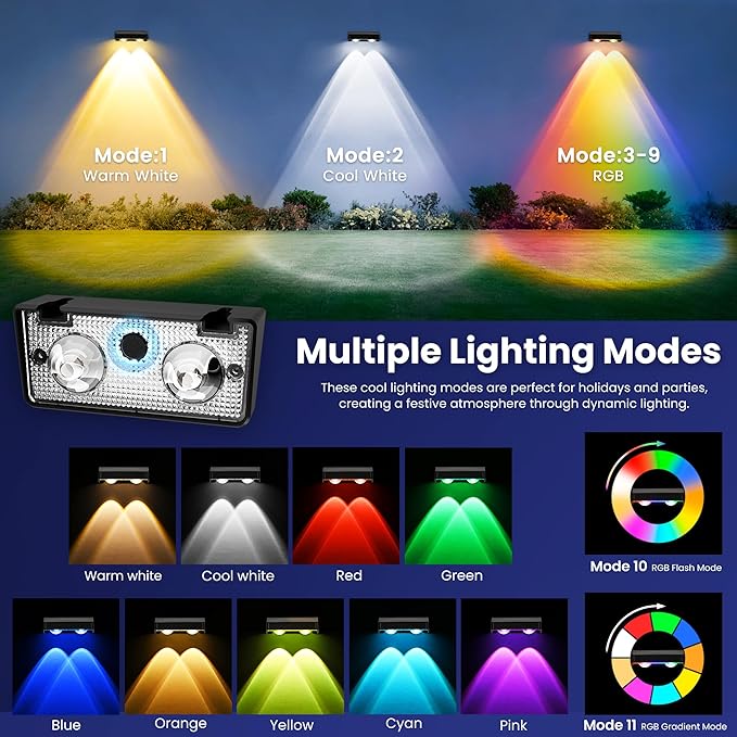 Solar Fence Lights Outdoor 12 Pack, 50 LM 11 Modes & 9 Colors Solar Lights with Brighter LED Focus Lens Waterproof IP65 for Wall Backyard Deck Patio Porch Step Railings Pool Decor