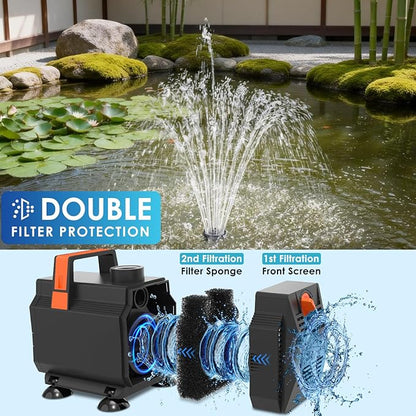 AquaMiracle Submersible Pond Fountain Pump 880GPH | Remote Controlled LED Lights | Outdoor Water Fountain Pump | 3 Fountain Patterns | for Small Ponds, Gardens, Water Feature, Bird Baths