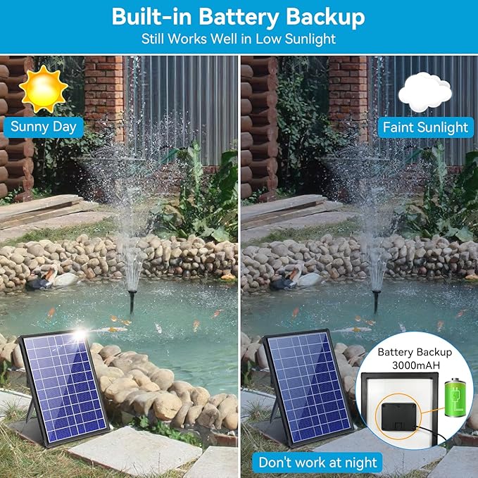 POPOSOAP 8W Solar Fountain Pump with 3000mAh Battery Backup & 12W Solar Fountain Pump for Fish Pond, Wildlife Garden, Ponds, Waterfall, Hydroponics